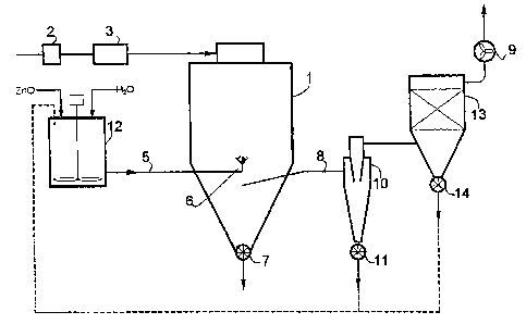 A single figure which represents the drawing illustrating the invention.